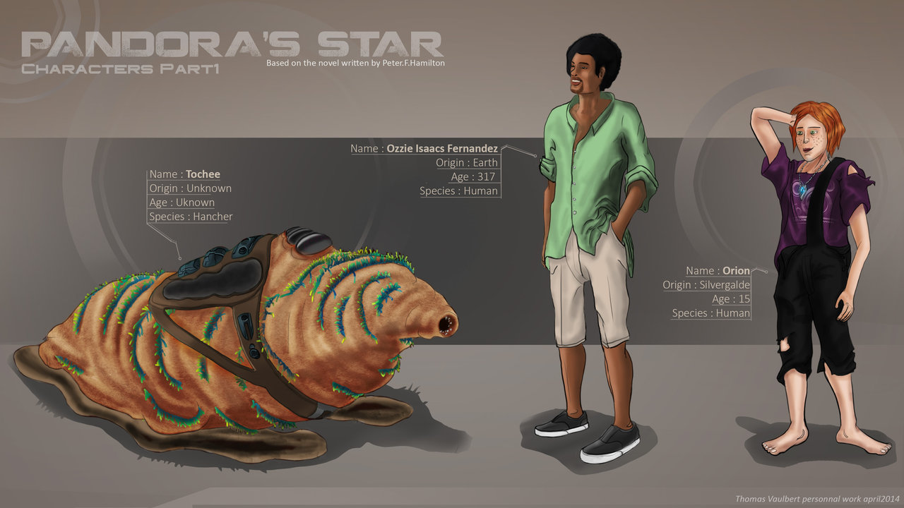 pandora_s_star_characters_part_1_by_kernovy-d7foqgm